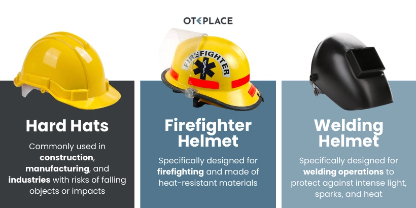 Types de casques de sécurité