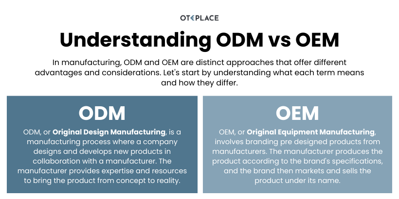 ODM vs OEM explanation