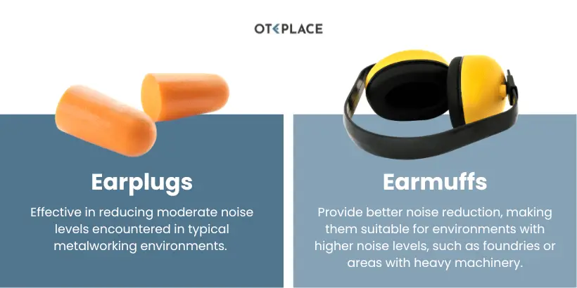 ear protection safety gear used in construction sites