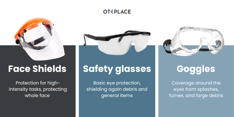 types of eye protection in metal fabrication