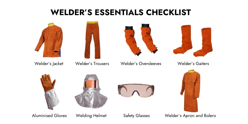 guide to welding PPE