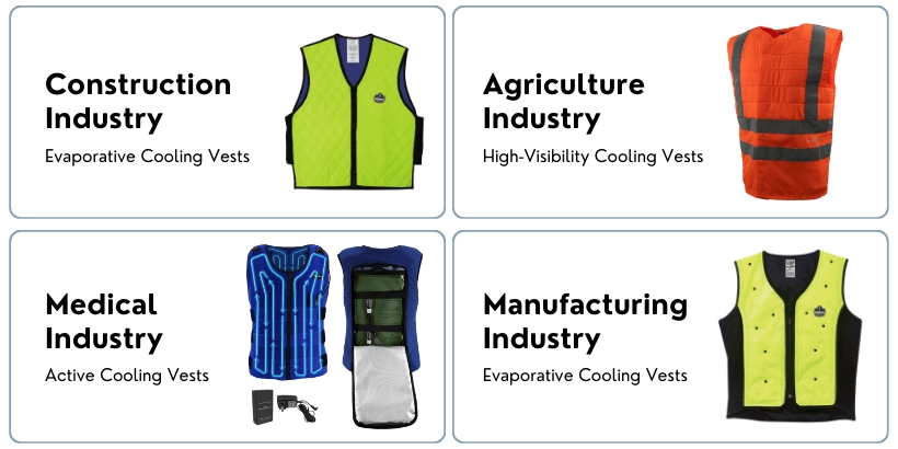 Type of cooling vest