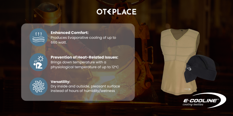 Pervormance sur la gamme de produits Oteplace
