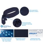 Long-lasting Cooling Headband