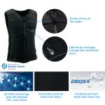 E.COOLINE ShirtVest ZM1 air channel close-up
