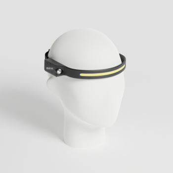 (Box of 10 pcs) LED Headlamp with Motion Sensor