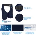 Long-lasting Cooling Chaps | E.COOLINE