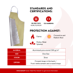 Aluminised apron thermal protection
