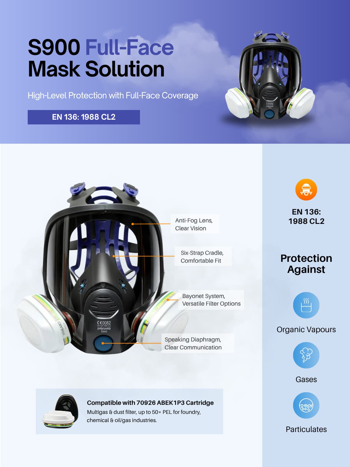 Full-Face Respiratory Mask Technical Specs 