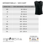 E.COOLINE ShirtVest ZM1 air channel close-up