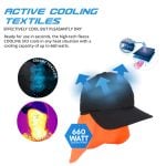 E.COOLINE BaseCap PRO cooling cap